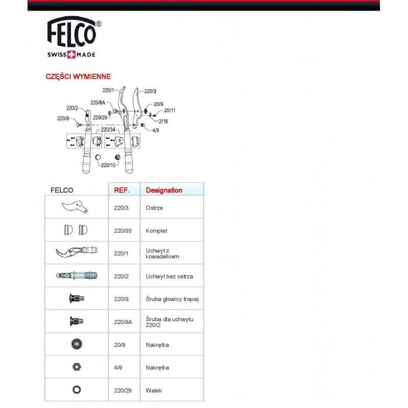 felco-220-4