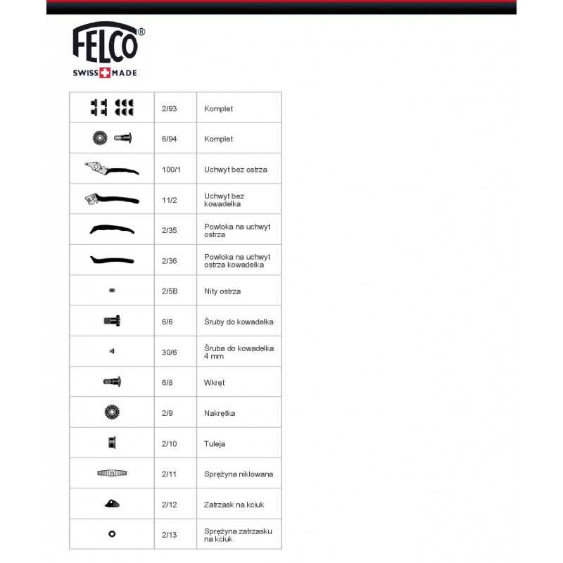 felco-100-z-przytrzymywaczem-4