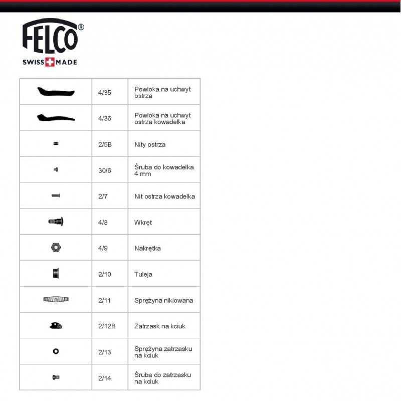 felco-4ch-z-przytrzymywaczem-6