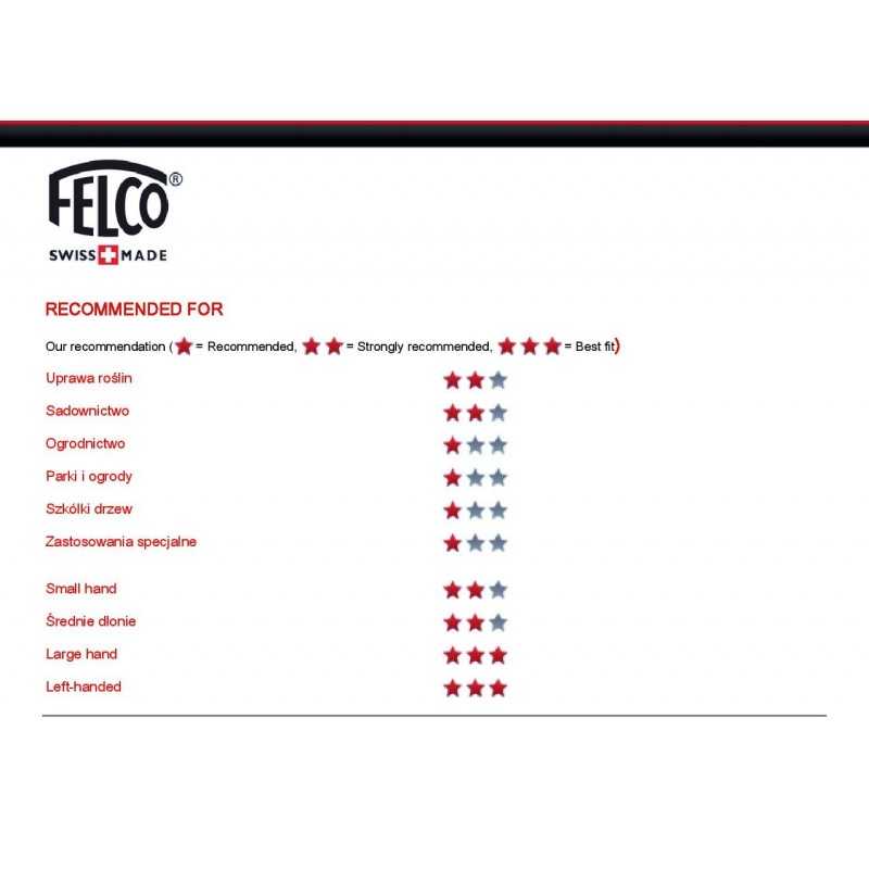 felco-70-2