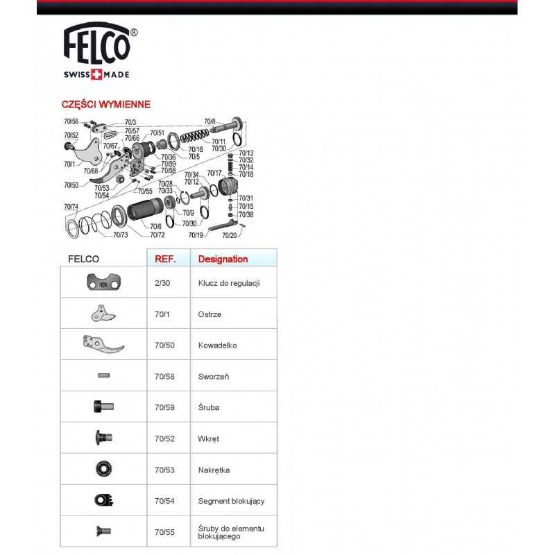 felco-70-5