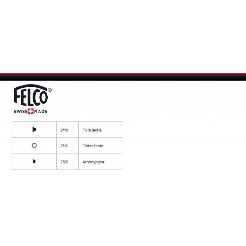 felco-107