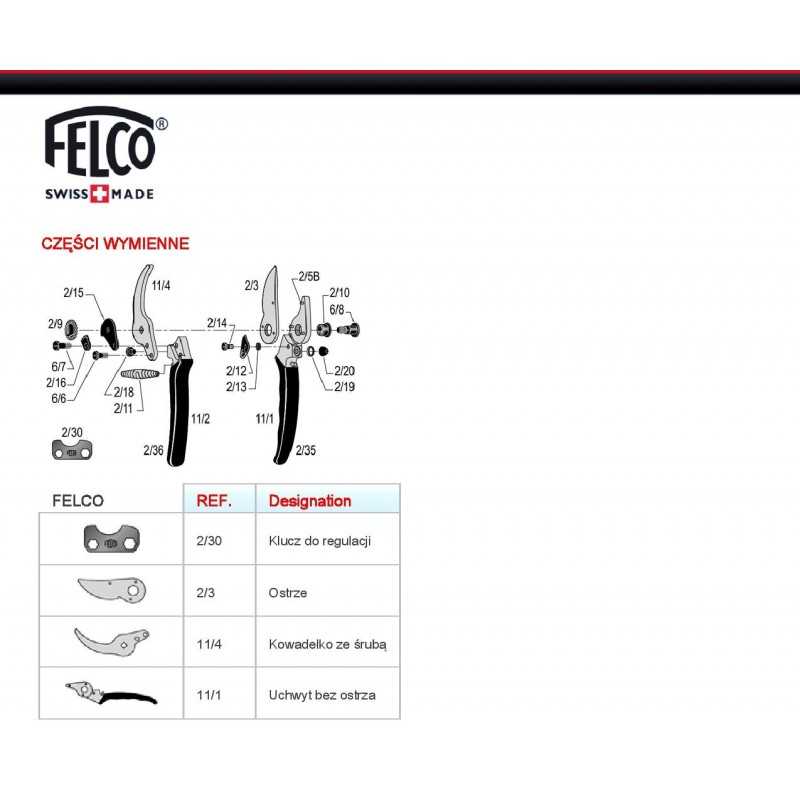 felco-115