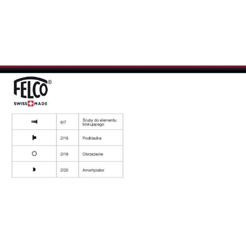 felco-128