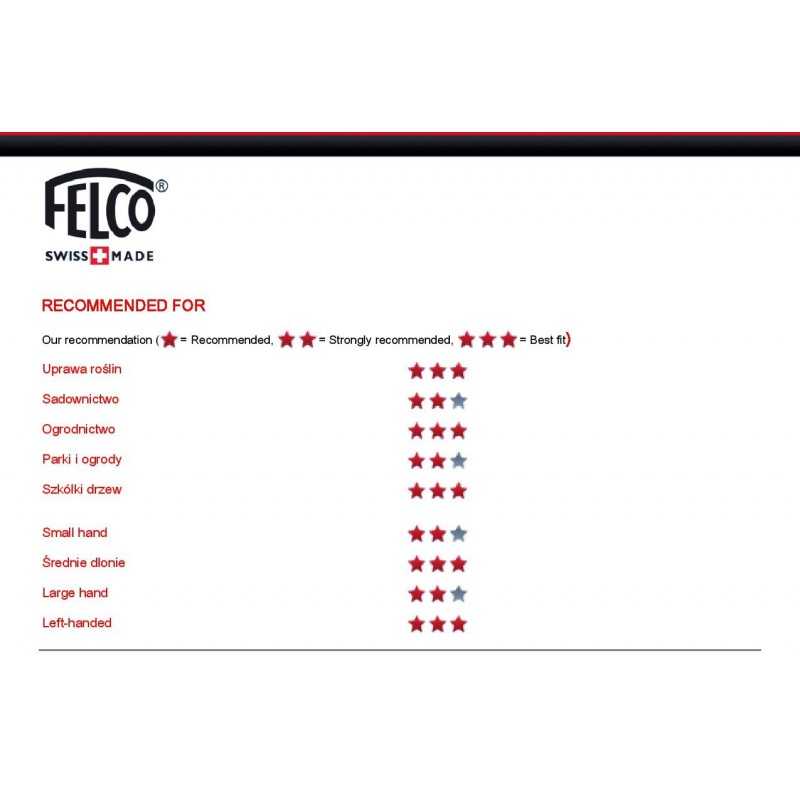 felco-16-2