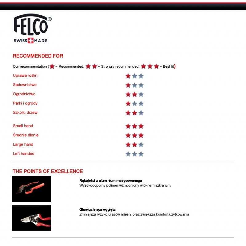 felco-160s-3