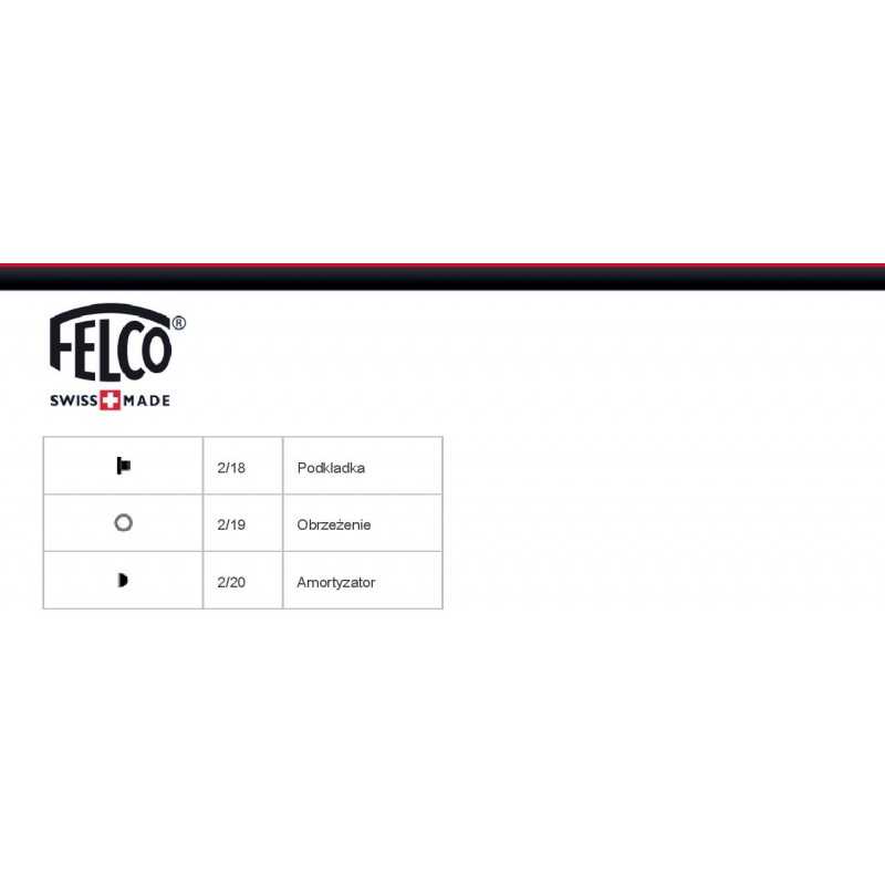 felco-1710