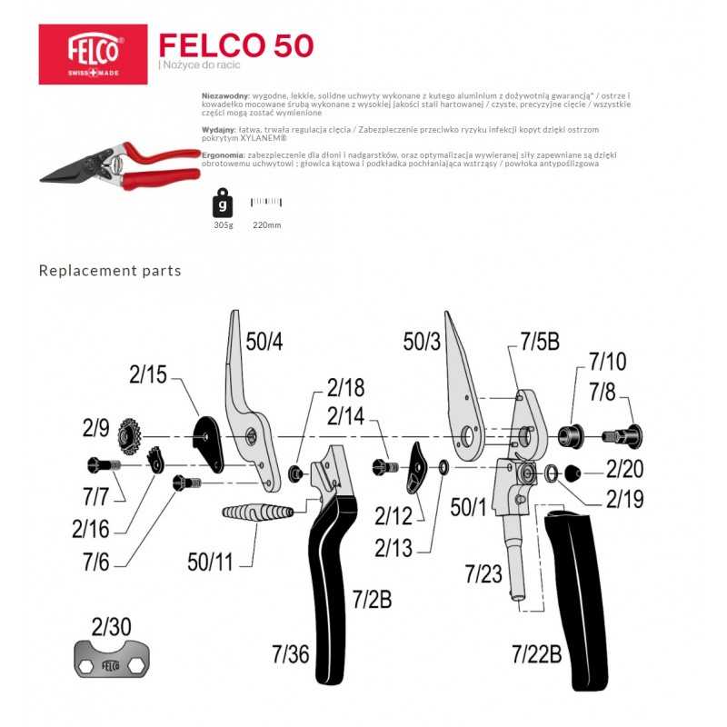 felco-500