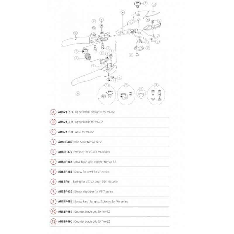 czesci-wymienne-do-sekatora-ars-va-8z0