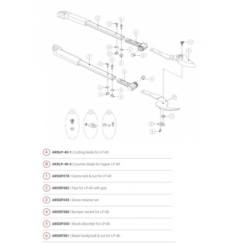 czesci-wymienne-do-sekatora-ars-lp-400