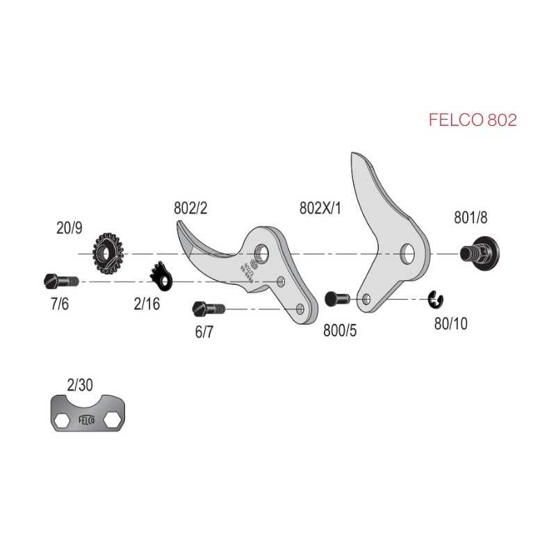 czesci-wymienne-do-sekatora-felco-8020