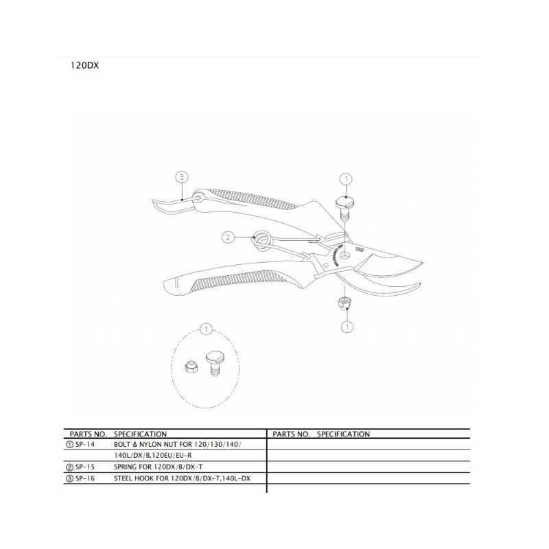 czesci-wymienne-do-sekatora-ars-120dx0