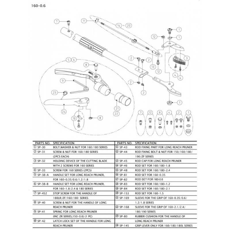 czesci-wymienne-do-sekatora-ars-160-06-0