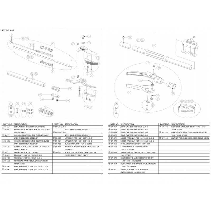 czesci-wymienne-do-sekatora-ars-180zf-30-50