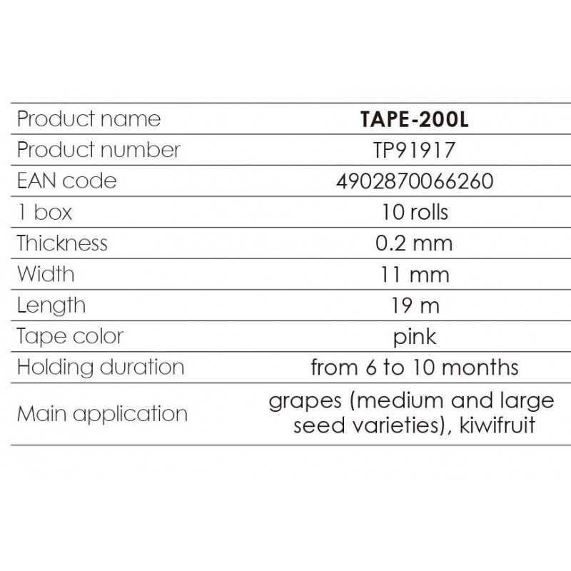 tasma-200-l-rozowa-do-tapenera-max-serii-ht-b-i-ht-r0