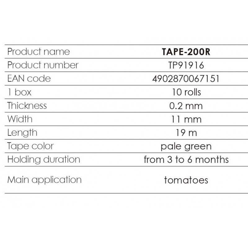 tasma-200-r-zielona-do-tapenera-max-serii-ht-b-i-ht-r0