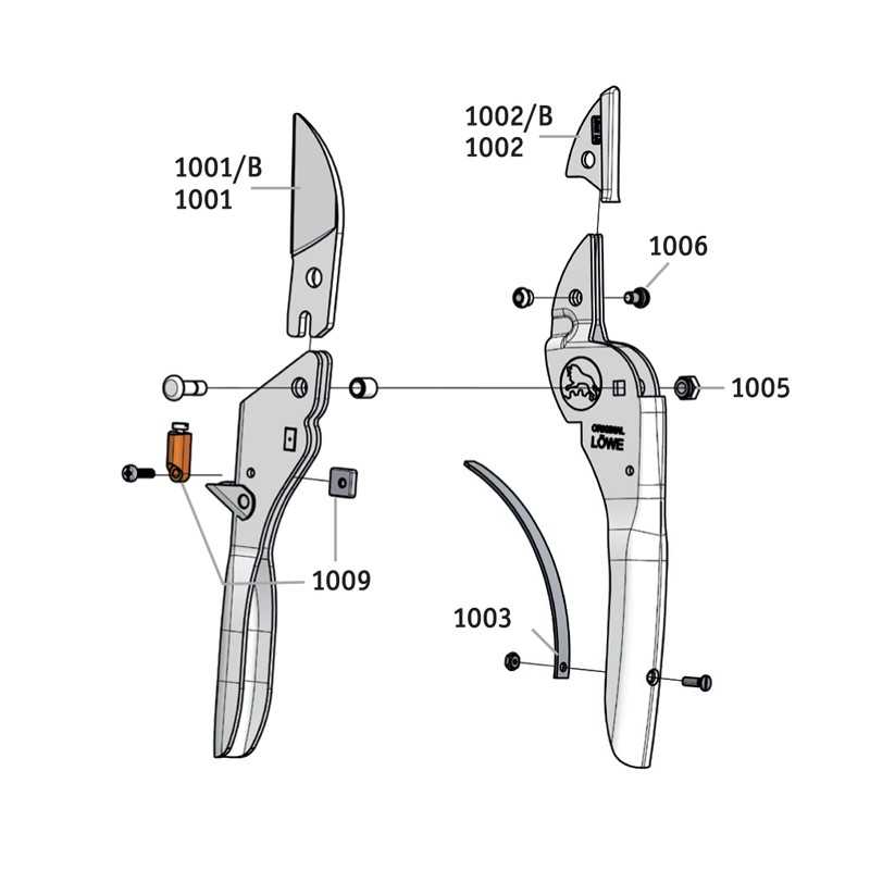 loewe-1101-sekator1