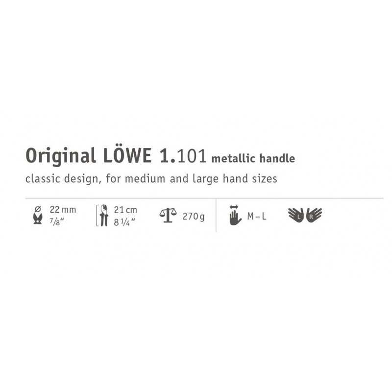 loewe-1101-sekator2