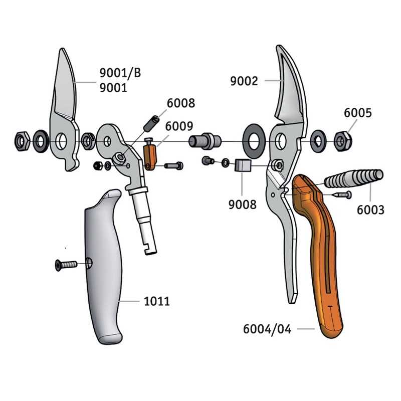 loewe-9109-sekator3