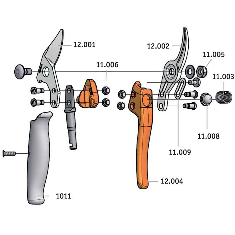 loewe-12109-sekator1