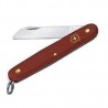 victorinox-390510