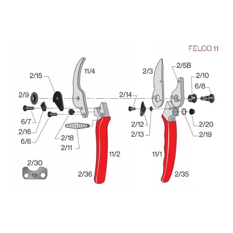 sekator-felco-11-oselka-903-limited-edition11