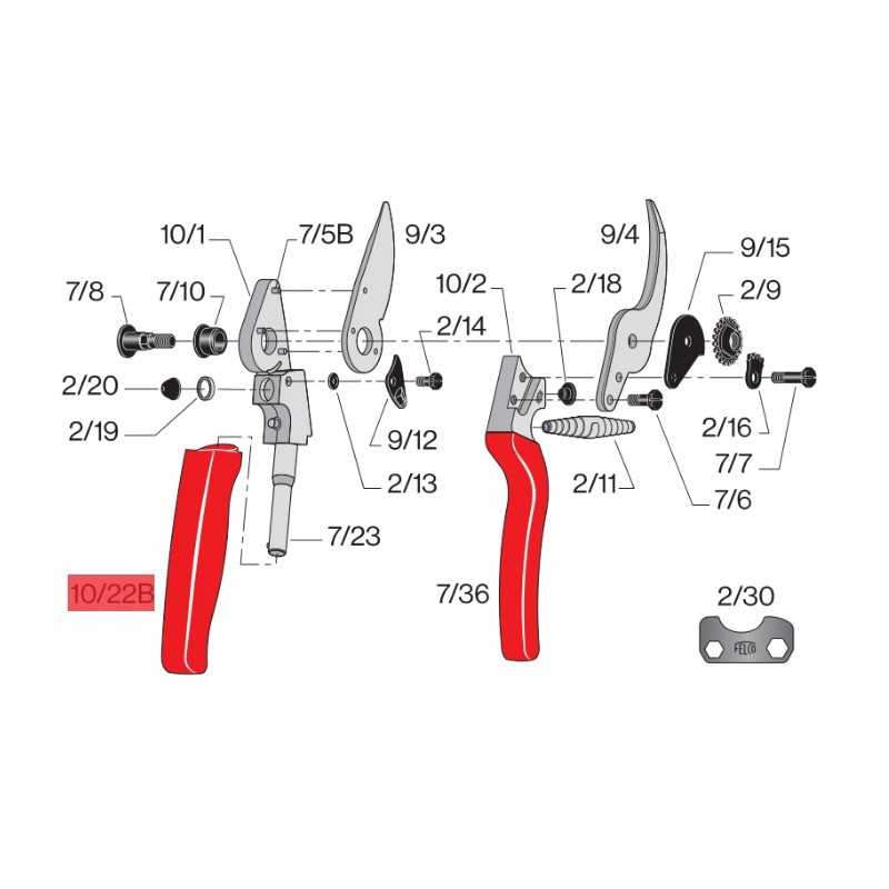 felco-1022b-wymienny-uchwyt-obrotowy-1