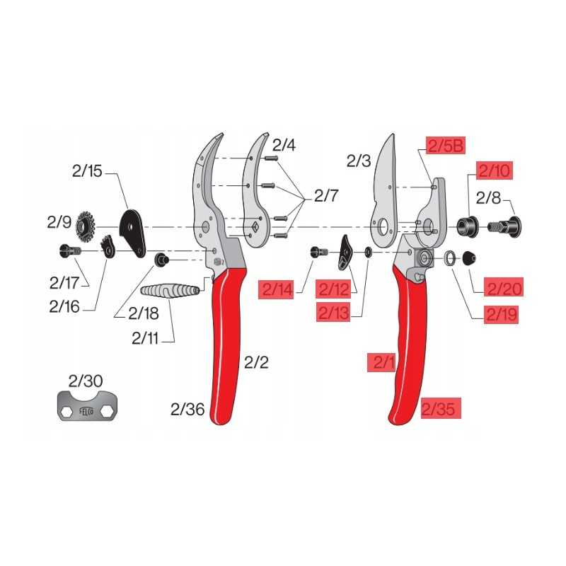 felco-21-wymienny-uchwyt-felco-21