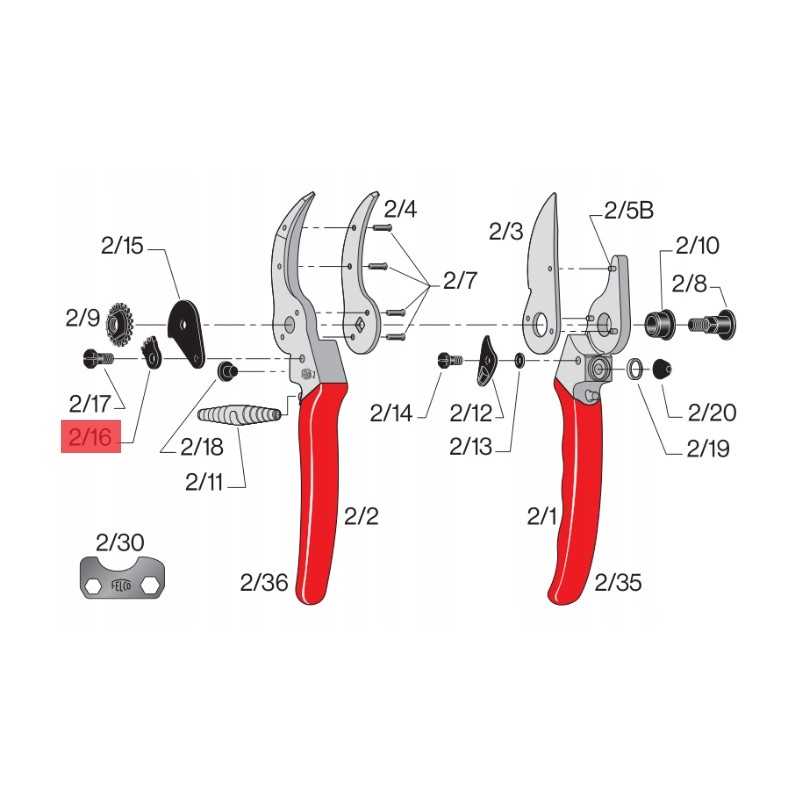 felco-216-blokada-sruby-glownej-felco0