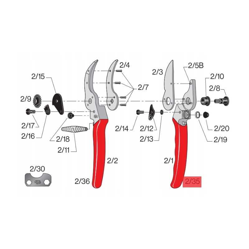 felco-235-wymienna-powloka-uchwytu-felco1