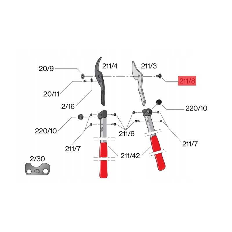 felco-2118-wymienny-wkret-felco0