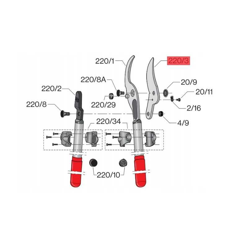 felco-2203-ostrze-wymienne-felco1