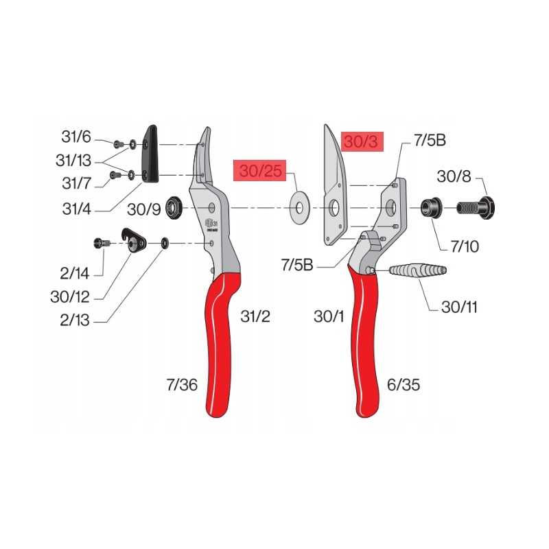 felco-303-wymienne-ostrze-felco-1