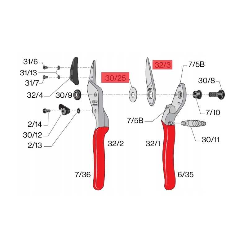 felco-323-wymienne-ostrze-felco1