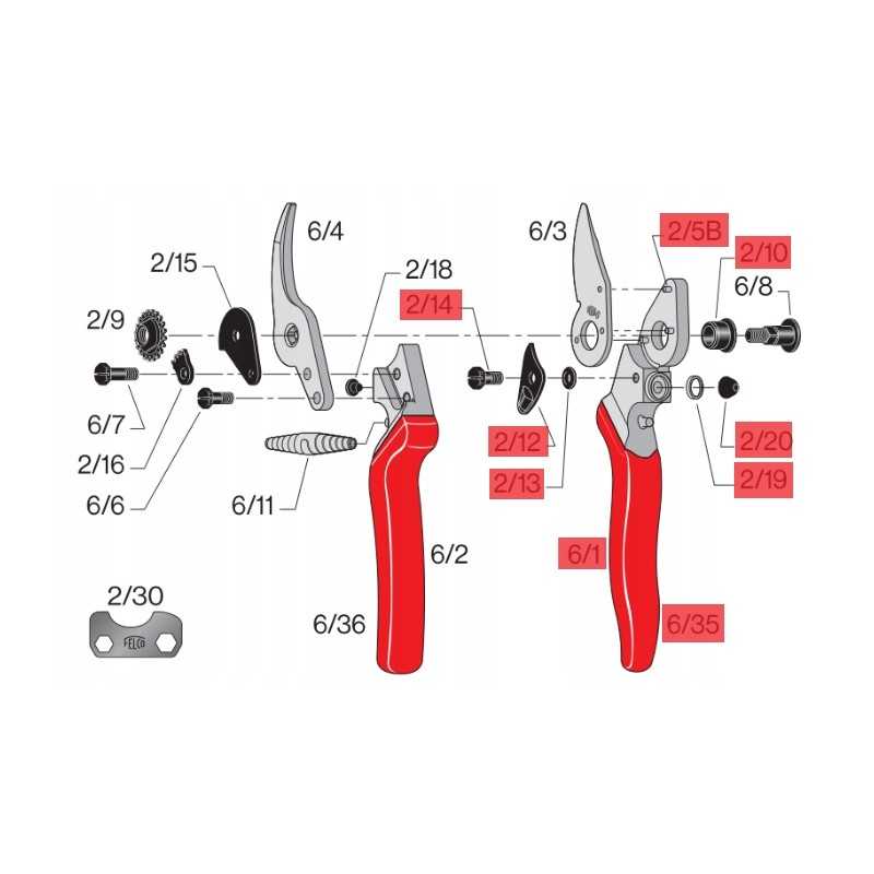 felco-61-wymienny-uchwyt-felco-1