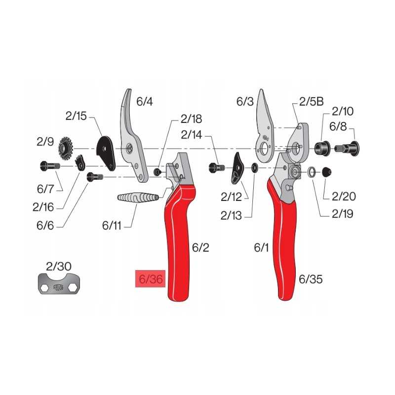 felco-636-powloka-uchwytu-felco0