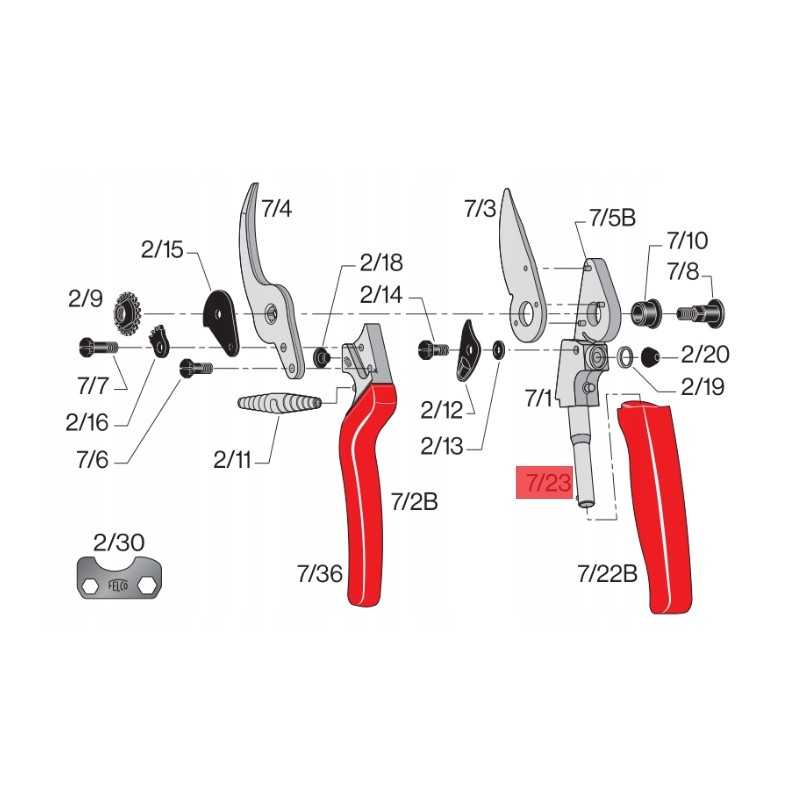 felco-723-wymienna-os-uchwytu-obrotowego-felco1