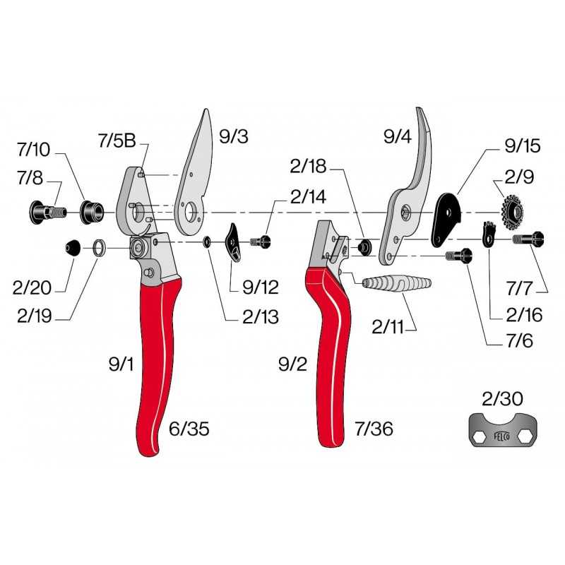 felco-93-wymienne-ostrze-do-felco1