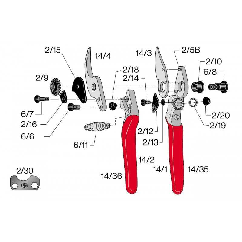 felco-143-wymienne-ostrze-do-felco1