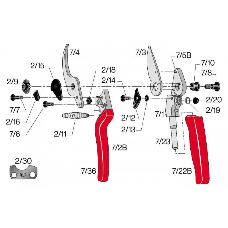 felco-76-0