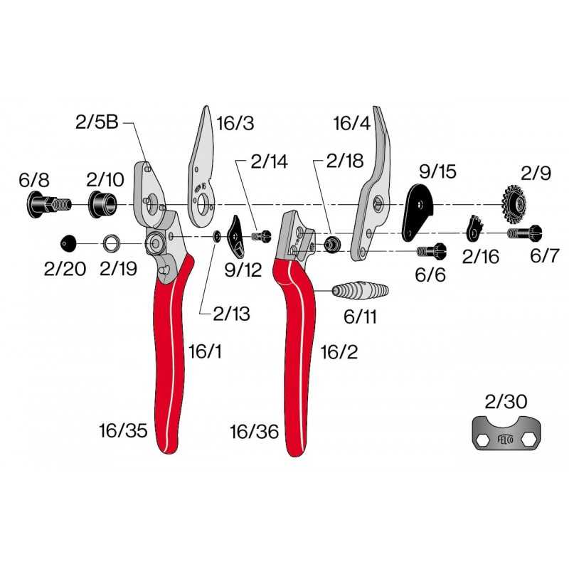 felco-1635-0