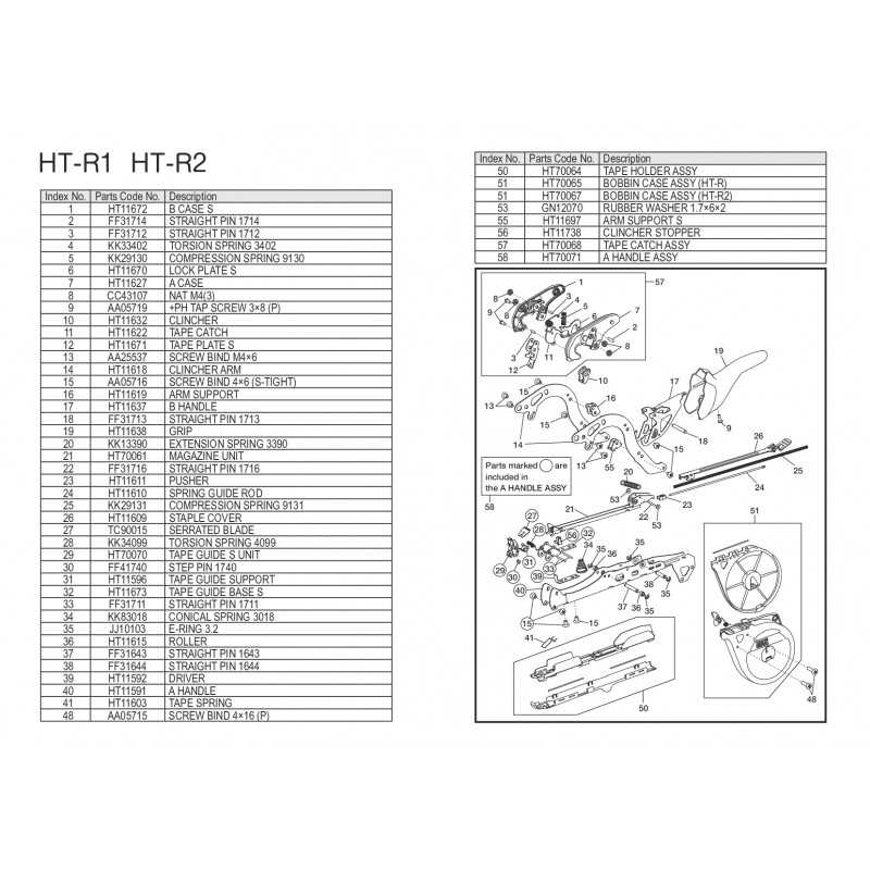 tapener-czesc-37-ff31643-do-ht-r1-ht-r20