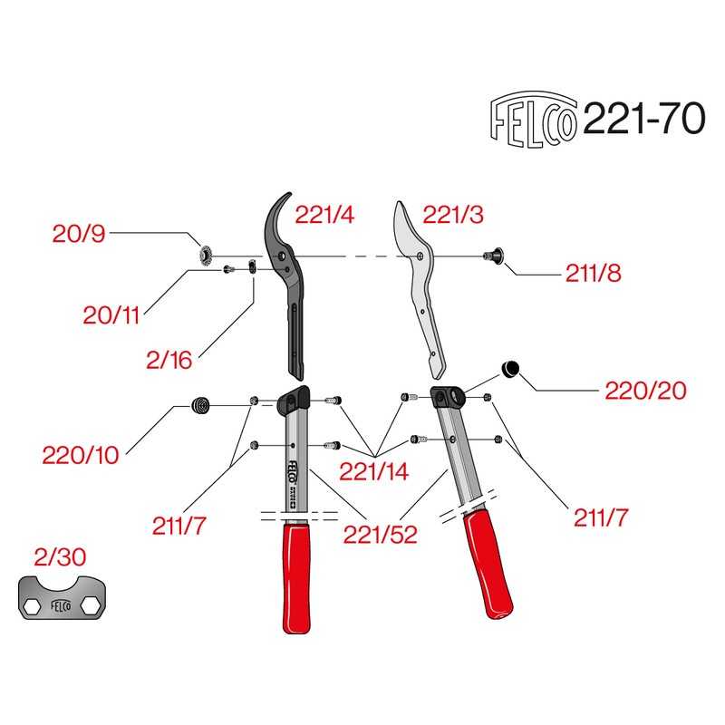 felco-221-70-sekator9