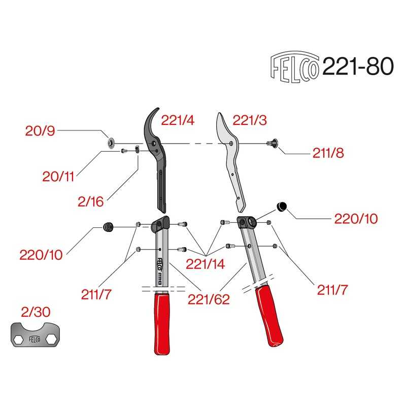 felco-221-80-sekator9