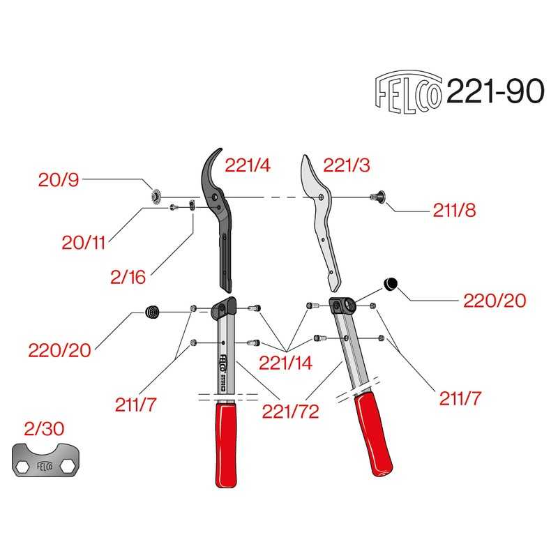 felco-221-90-sekator9