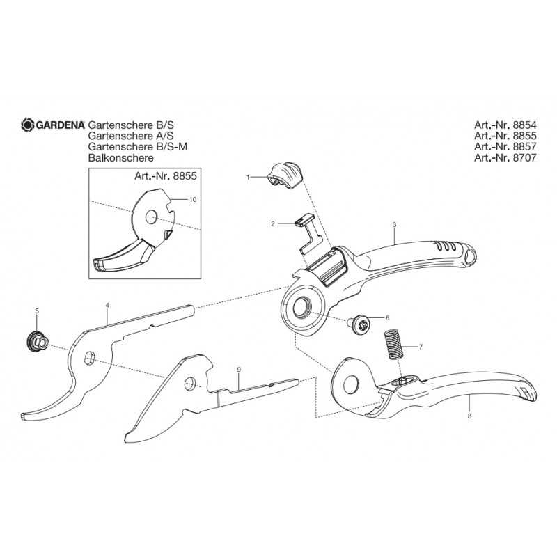 sekator-gardena-bs-m-clas5