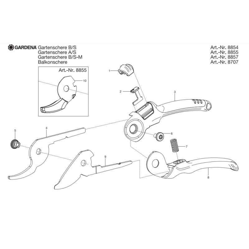 sekator-gardena-as2