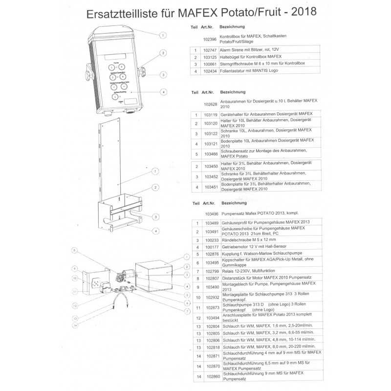 czesci-wymienne-do-zaprawiarki-mafex-potato2