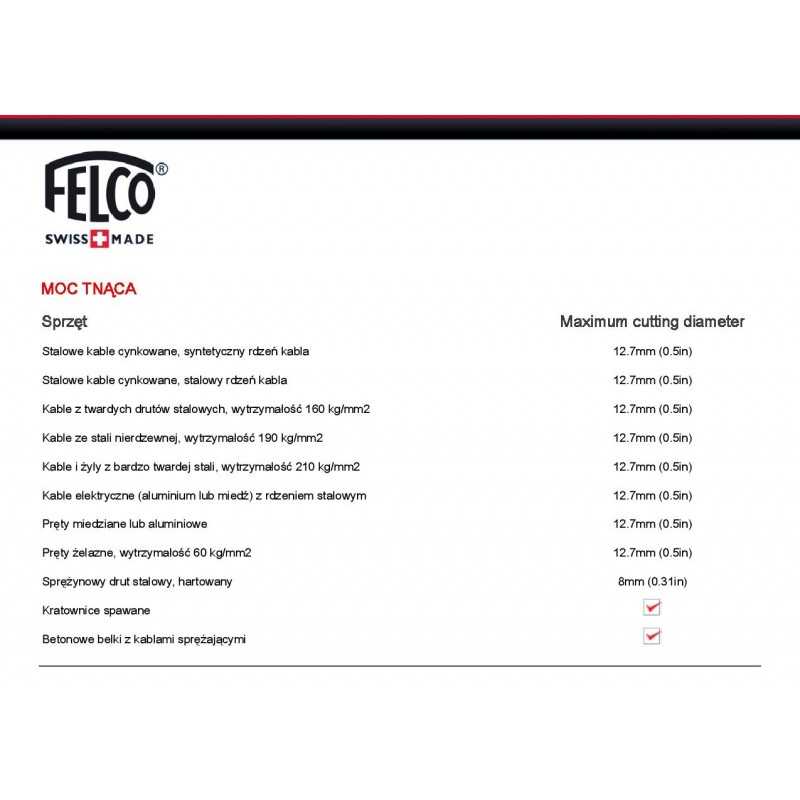 felco-c112-4