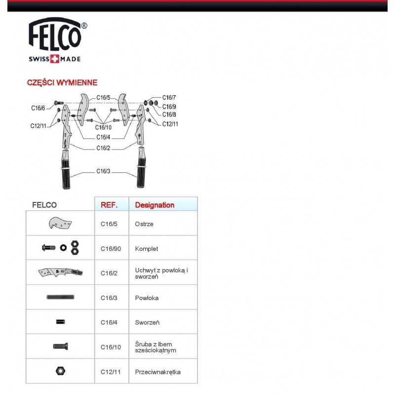 felco-c165